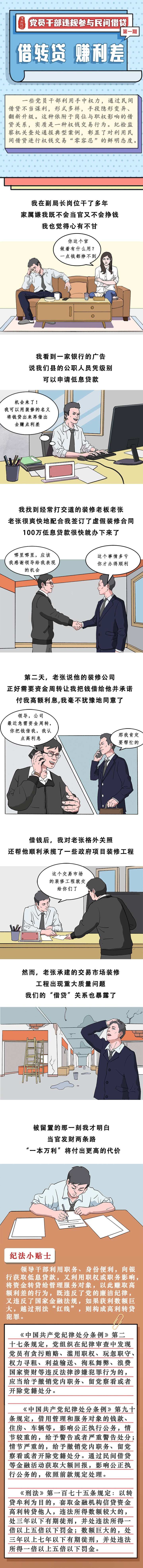 民間借貸.jpg